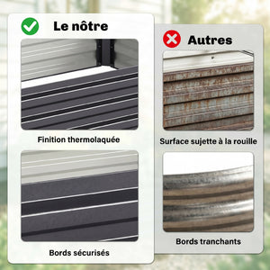 Carré Potager en Métal Modulable - Potager Surélevé 241x90,5x30cm en Acier Galvanisé - Jardinière Extérieur Anti-Rouille pour Légumes et Fleurs, Gris