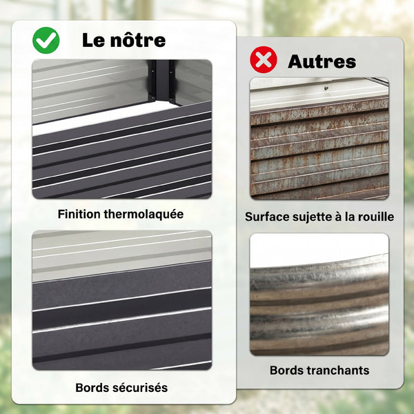 Carré Potager en Métal Modulable - Potager Surélevé 241x90,5x30cm en Acier Galvanisé - Jardinière Extérieur Anti-Rouille pour Légumes et Fleurs, Gris