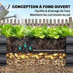 Carré Potager en Métal Modulable - Potager Surélevé 241x90,5x30cm en Acier Galvanisé - Jardinière Extérieur Anti-Rouille pour Légumes et Fleurs, Gris