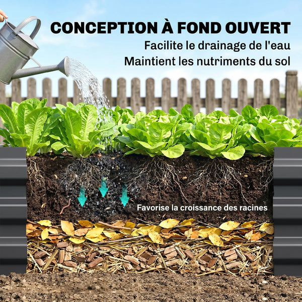 Carré Potager en Métal Modulable - Potager Surélevé 241x90,5x30cm en Acier Galvanisé - Jardinière Extérieur Anti-Rouille pour Légumes et Fleurs, Gris