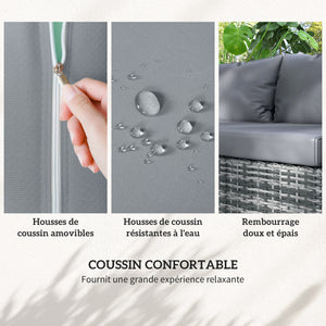 Ensemble salon de jardin d'angle 4 places coussins déhoussables table basse coffre rangement acier époxy résine tressée - gris