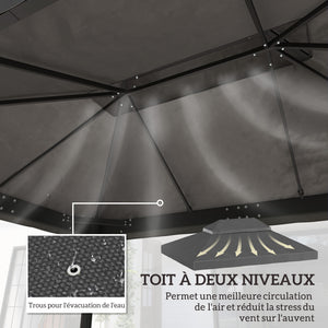 Toile de rechange pour pavillon toile de tonnelle 4 x 3 m, toit double avec trous de drainage, polyester haute densité 370 g/m², protection solaire UPF30+, TOILE INCLUS UNIQUEMENT, gris foncé