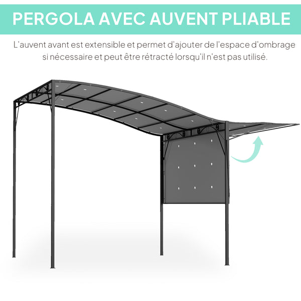 Pergola tonnelle de jardin avec auvent réglable acier polyester haute densité gris foncé