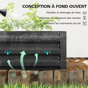 Carré Potager en Métal Modulable - Potager Surélevé 241x90,5x30cm en Acier Galvanisé - Jardinière Extérieur Anti-Rouille pour Légumes et Fleurs, Noir