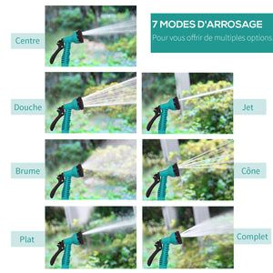 Dévidoir Mural Enrouleur Automatique pivotant 180° Tuyau 10 + 1 m avec Lance arrosage Support Mural intégré Turquoise Noir