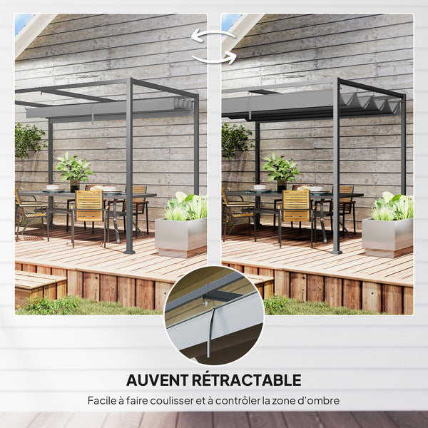 Pergola coulissante pergola rétractable 3 x 2 m structure métal époxy anticorrosion toile polyester haute densité 180 g/m² incluse gris