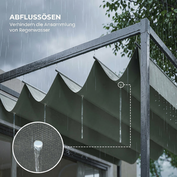Pergola coulissante pergola rétractable 3 x 2 m structure métal époxy anticorrosion toile polyester haute densité 180 g/m² incluse gris