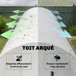 Serre tunnel de jardin 24m², serre de jardin tunnel 295x798x199cm avec portes et 12 fenêtres avec moustiquaires, bâche PE haute densité 140 g/m² prolongée de 20 cm, pour extérieur, blanc