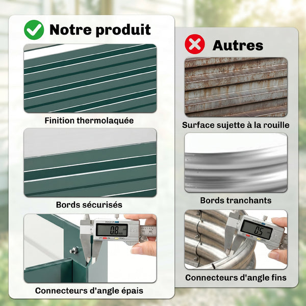 Carré Potager en Métal Modulable - Potager Surélevé 241x90,5x30cm en Acier Galvanisé - Jardinière Extérieur Anti-Rouille pour Légumes et Fleurs, Vert Foncé