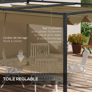Pergola coulissante pergola rétractable 3 x 2 m structure métal époxy anticorrosion toile polyester haute densité 180 g/m² incluse kaki