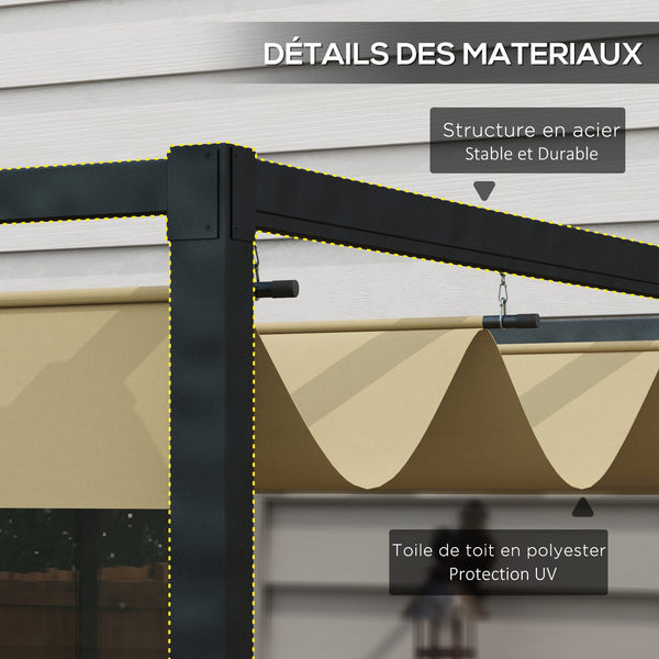 Pergola coulissante pergola rétractable 3 x 2 m structure métal époxy anticorrosion toile polyester haute densité 180 g/m² incluse kaki