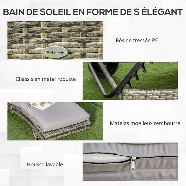 Bain de soleil transat grand confort - dossier inclinable 5 positions roulettes - matelas déhoussable inclus - résine tressée grise