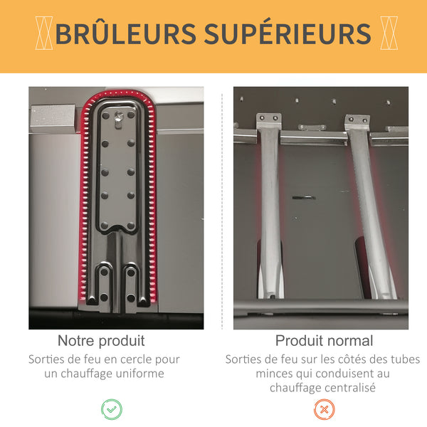 Barbecue gaz 2 brûleurs en acier inoxydable, puissance 2,8 kW, barbecue de jardin 2 grilles en chromé, 2 étagères latérales, 2 roues, pour camping, balcon et terrasse, noir