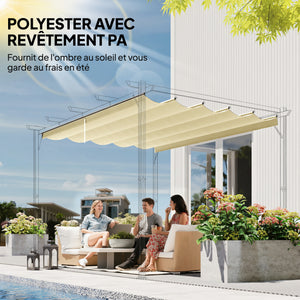 Toile de toit pour pergola tonnelle rétractable de 3 x 3 m - toile uniquement 250 x 255 cm crème