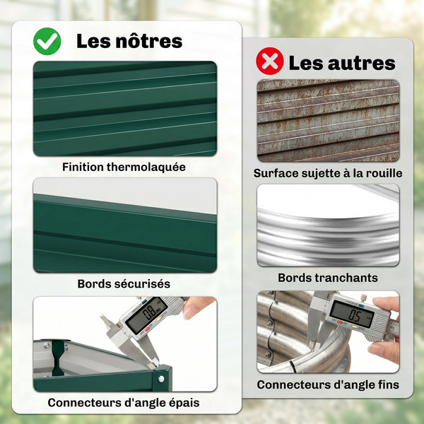 Lot de 2 jardinières surélevées en acier galvanisé 60 x 60 x 30,5 cm, carre potager de jardin pour légumes, fleurs et herbes, vert
