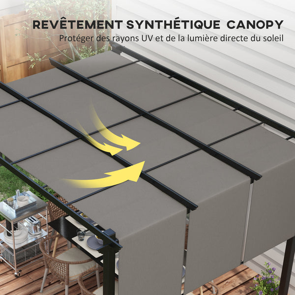 Pergola avec 3 toiles coulissantes 3,5 x 3 x 2,35 m structure acier noir toile polyester haute densité gris foncé