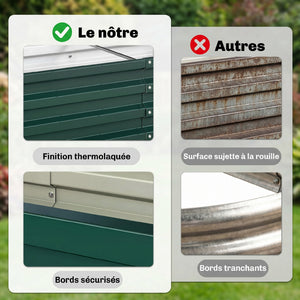 Lot de 2 Carrés Potagers de Jardin 120 x 60 x 30,5 cm, Acier Galvanisé, Vert Foncé