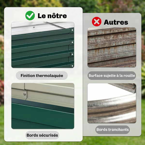 Lot de 2 Carrés Potagers de Jardin 120 x 60 x 30,5 cm, Acier Galvanisé, Vert Foncé