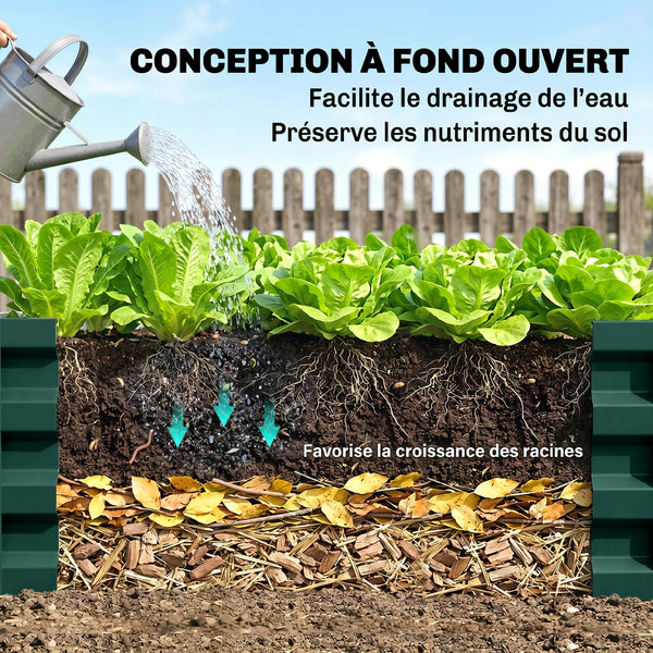 Lot de 2 Carrés Potagers de Jardin 120 x 60 x 30,5 cm, Acier Galvanisé, Vert Foncé