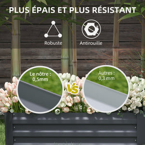 Lot de 2 carré potager de jardin dim. 100L x 50l x 30H cm - tôle d'acier ondulée gris