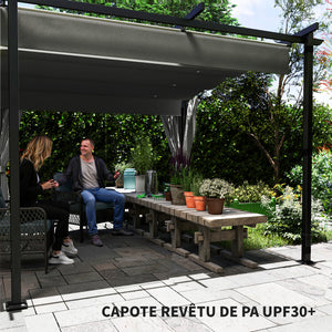 Pergola rétractable 3 x 6 m avec rideaux latéraux, tonnelle de jardin en métal avec protection solaire UPF30+, abri pour terrasse, patio, gris foncé