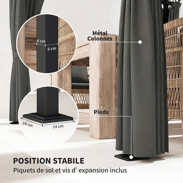 Pergola rétractable 3 x 6 m avec rideaux latéraux, tonnelle de jardin en métal avec protection solaire UPF30+, abri pour terrasse, patio, gris foncé