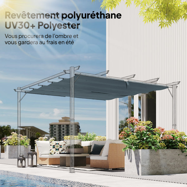 Toile de Toit pour pergola Bâche pour Pergola rétractable de 3 x 3 m, Toile Uniquement 288 x 298 cm en Polyester 180g/m³, protection solaire 30+, Gris foncé