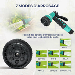Enrouleur Tuyau Arrosage Mural 30 m x Ø 15 mm, Dévidoir Automatique de Tuyaux d'Eau Rétractable Automatique Pivotant à 180°, Buse à 7 Modes, pour Jardin et Lavage de Voiture, Noir