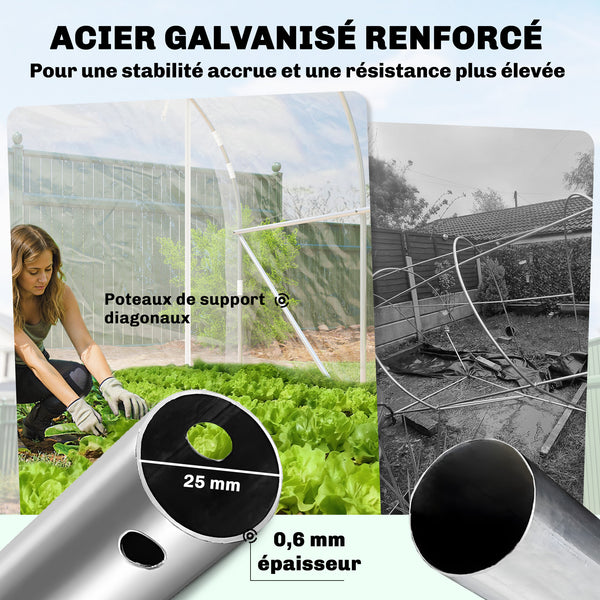 Serre tunnel de jardin 6m², serre de jardin tunnel 195x295x195cm avec cadre acier galvanisé, 2 portes, bâche PE haute densité 150g/m² prolongée de 20 cm, pour extérieur transparent