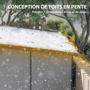 Abri de jardin en polypropylène 3,24 m², cabane de jardin 190 x 191 x 215 cm, cabanon rangement outils avec fenêtres, 2 évents, double porte verrouillable, gris clair