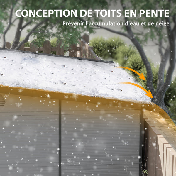 Abri de jardin en polypropylène 3,24 m², cabane de jardin 190 x 191 x 215 cm, cabanon rangement outils avec fenêtres, 2 évents, double porte verrouillable, gris clair