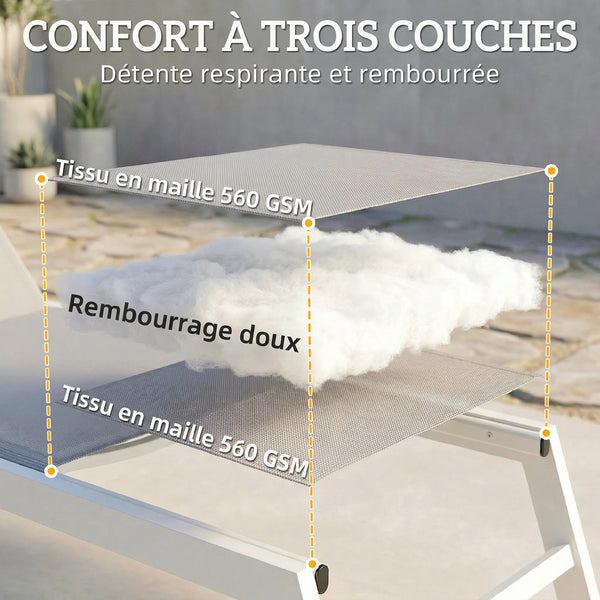 Bain de Soleil en Aluminium Léger, Dossier Réglable 6 Positions, Textilène 560g/m² et Rembourrage Intégré, Chaise Longue Anti-Rouille pour Terrasse Piscine Jardin, 64x181x90cm, Gris Clair