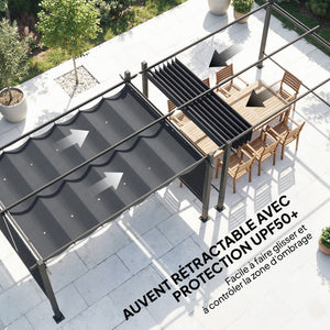 Pergola en Aluminium 3x4 m avec Stores Automatiques - Tonnelle de Jardin Coulissante Rétractable - Abri de Terrasse Robuste avec Trous de Drainage et Protection UV50+, Gris Anthracite