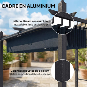 Pergola en Aluminium 3x4 m avec Stores Automatiques - Tonnelle de Jardin Coulissante Rétractable - Abri de Terrasse Robuste avec Trous de Drainage et Protection UV50+, Gris Anthracite