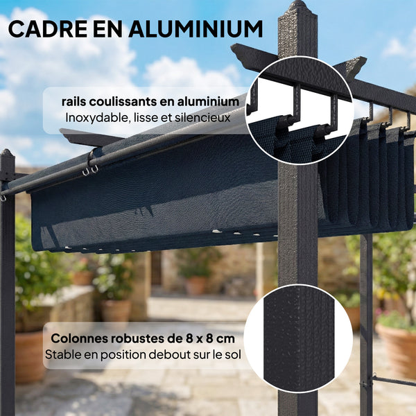 Pergola en Aluminium 3x4 m avec Stores Automatiques - Tonnelle de Jardin Coulissante Rétractable - Abri de Terrasse Robuste avec Trous de Drainage et Protection UV50+, Gris Anthracite
