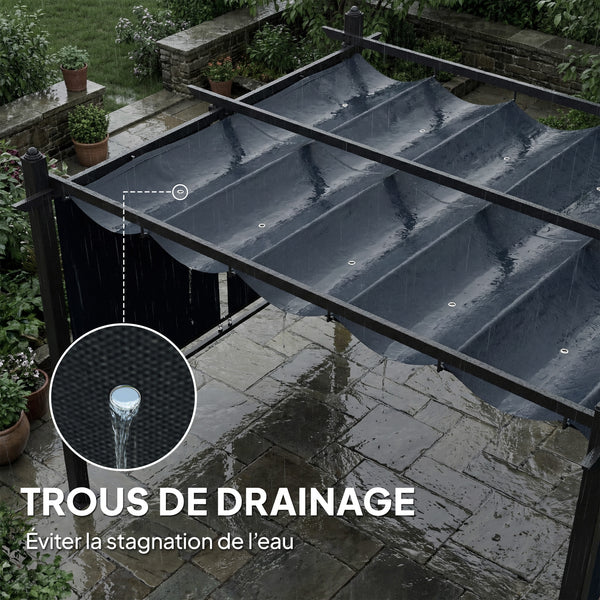 Pergola en Aluminium 3x4 m avec Stores Automatiques - Tonnelle de Jardin Coulissante Rétractable - Abri de Terrasse Robuste avec Trous de Drainage et Protection UV50+, Gris Anthracite