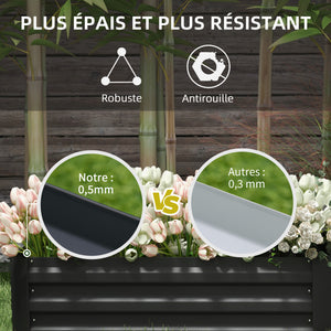 Lot de 2 carré potager de jardin dim. 100L x 50l x 30H cm - tôle d'acier ondulée noir