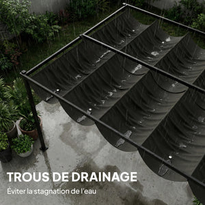 Pergola Jardin Extérieur 3x4m avec Tonnelle à Vigne, Protection UV50+ et Toit Rétractable - Abri de Terrasse en Acier et Panneaux d'Intimité pour Plantes Grimpantes et Terrasse, Gris Foncé