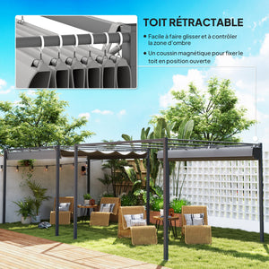 Pergola Rétractable Coulissante 3 x 3 m, tonnelle de Jardin à fixation magnétique Tissu Polyester Haute densité 180g/m² résistant aux UV, pour patios, jardin, terrasse, arrière-cours, gris