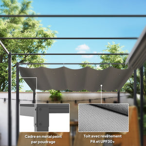Pergola Rétractable Coulissante 3 x 3 m, tonnelle de Jardin à fixation magnétique Tissu Polyester Haute densité 180g/m² résistant aux UV, pour patios, jardin, terrasse, arrière-cours, gris