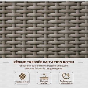 Jardinière avec treillis jardinière sur pied support pour plantes avec treillis bac à fleurs rectangulaire en résine tressée PE et acier dim. 103L x 29l x 103H cm gris