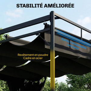 Pergola de Jardin 3x3m en Métal Robuste avec Toit Rétractable et Rideaux - Tonnelle de Terrasse avec Système de Poulie - 9m² Abri Extérieur Stable pour Salon de Jardin Gris Anthracite