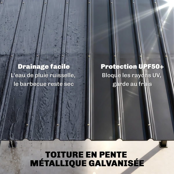 Abri pour Barbecue Tonnelle de Jardin avec Toit en Métal Galvanisé, 271 x 182 x 229 cm, Idéal pour Jardin, Terrasse et Patio, Noir
