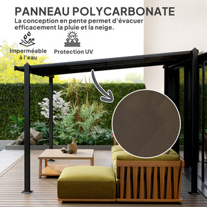 Pergola jardin extérieur en aluminium 3 x 3 m pergola adossée avec toit en polycarbonate imperméable, système de drainage, tonnelle de jardin abri soleil UPF30+ pour terrasse patio cour, gris