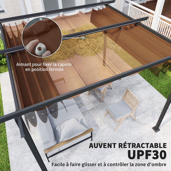 Pergola jardin exterieur 3 x 3 m pergola coulissante rétractable, tonnelle de jardin en toile polyester haute densité 180g/m², abri soleil UPF30+, pour terrasse, patio, arrière-cours, marron