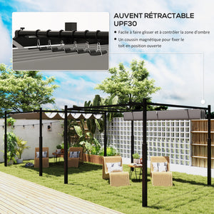 Pergola coulissante rétractable 3 x 3 m pergola jardin exterieur à fixation magnétique, tonnelle de jardin, polyester haute densité 180g/m², abri soleil UPF30+, pour terrasse, patio, gris