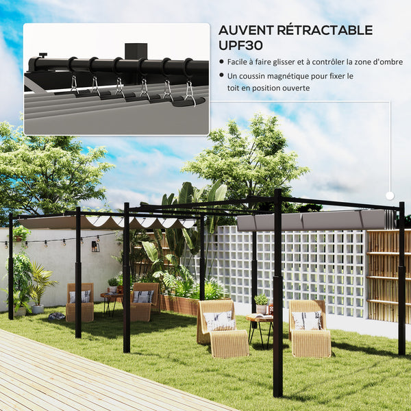 Pergola coulissante rétractable 3 x 3 m pergola jardin exterieur à fixation magnétique, tonnelle de jardin, polyester haute densité 180g/m², abri soleil UPF30+, pour terrasse, patio, gris