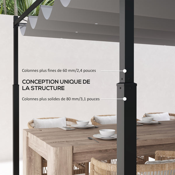 Pergola coulissante rétractable 3 x 3 m pergola jardin exterieur à fixation magnétique, tonnelle de jardin, polyester haute densité 180g/m², abri soleil UPF30+, pour terrasse, patio, gris