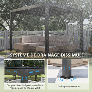 Pergola jardin extérieur en aluminium 3 x 3 m pergola bioclimatique à toit réglable avec rideaux, système de drainage caché, tonnelle de jardin anti-UV 90+ pour terrasse patio cour, gris