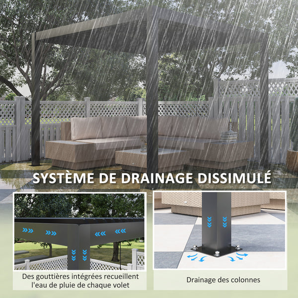 Pergola jardin extérieur en aluminium 3 x 3 m pergola bioclimatique à toit réglable avec rideaux, système de drainage caché, tonnelle de jardin anti-UV 90+ pour terrasse patio cour, gris